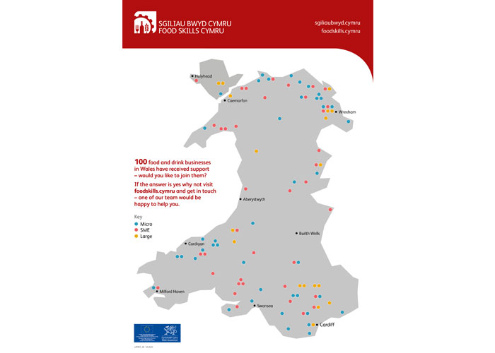 food-skills-cymru