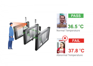 Access Control Temperature Monitoring schematic