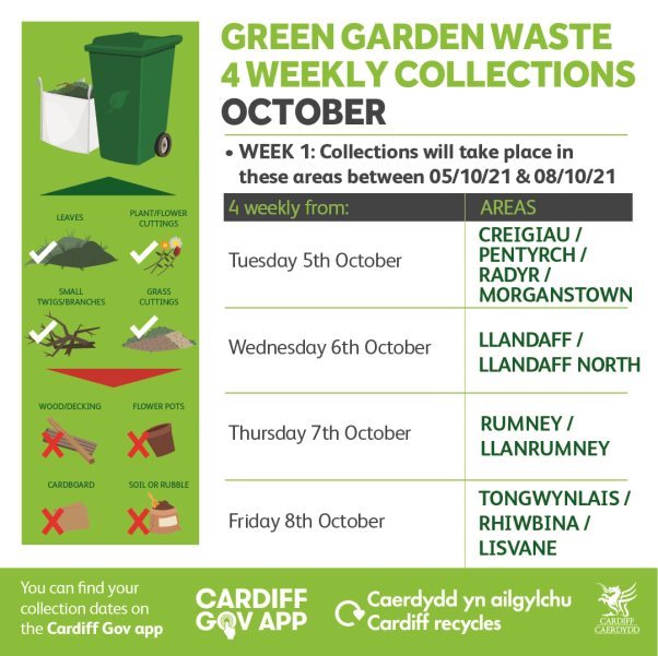 Cardiff residents will continue to receive monthly garden waste collections throughout October