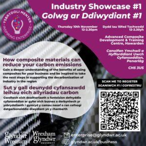 Industry Showcase Image PR