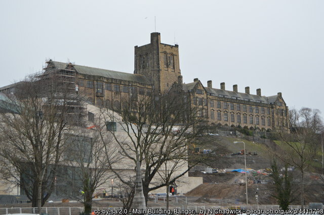 bangor university